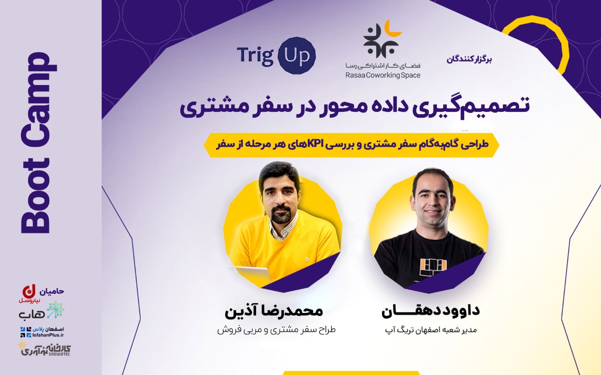 تصمیم‌گیری داده محور در سفر مشتری