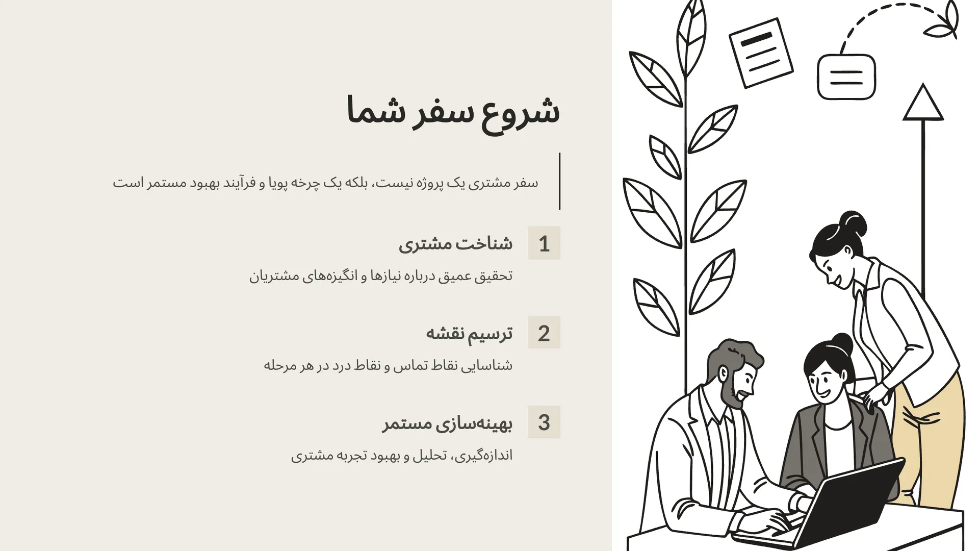 جمعبندی (Conclusion)