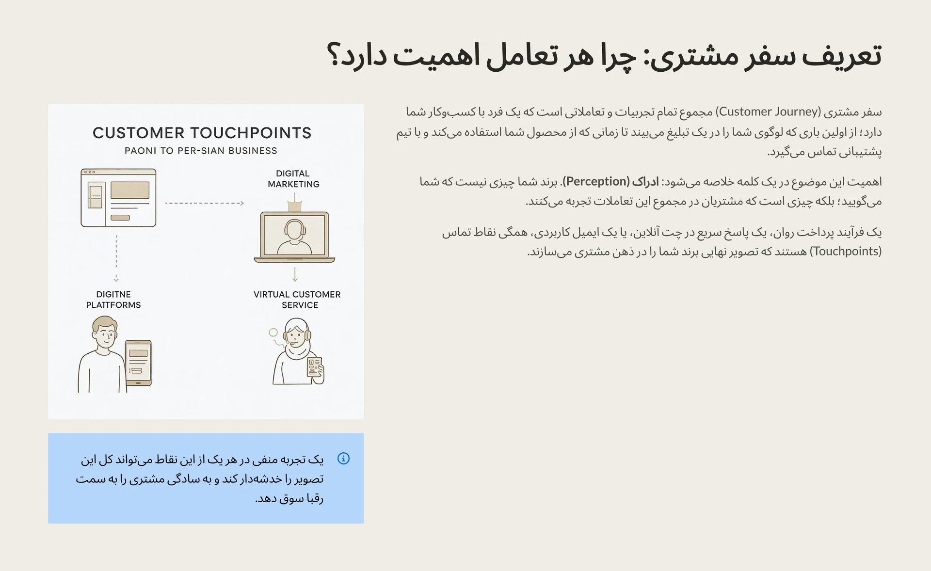 تعریف سفر مشتری به زبان ساده