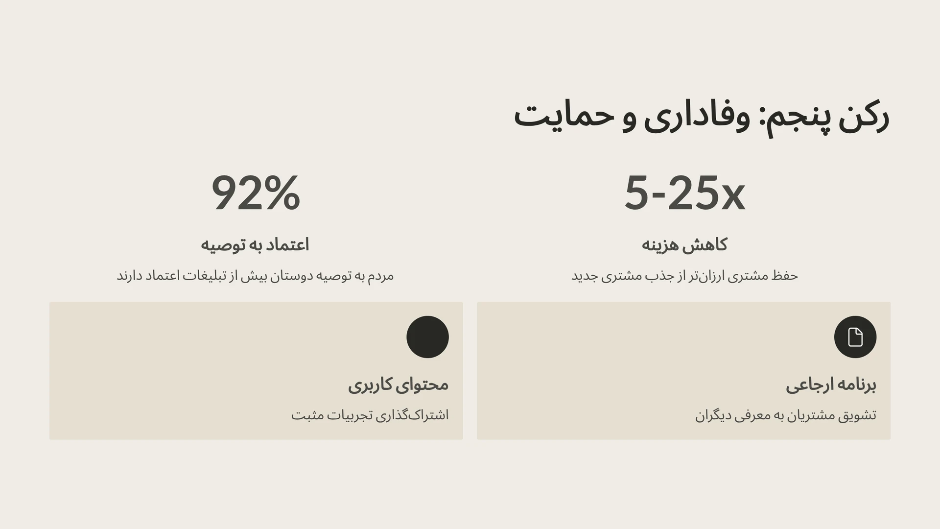 رکن پنجم: وفاداری و حمایت (Advocacy) – تبدیل مشتری به سفیر برند
