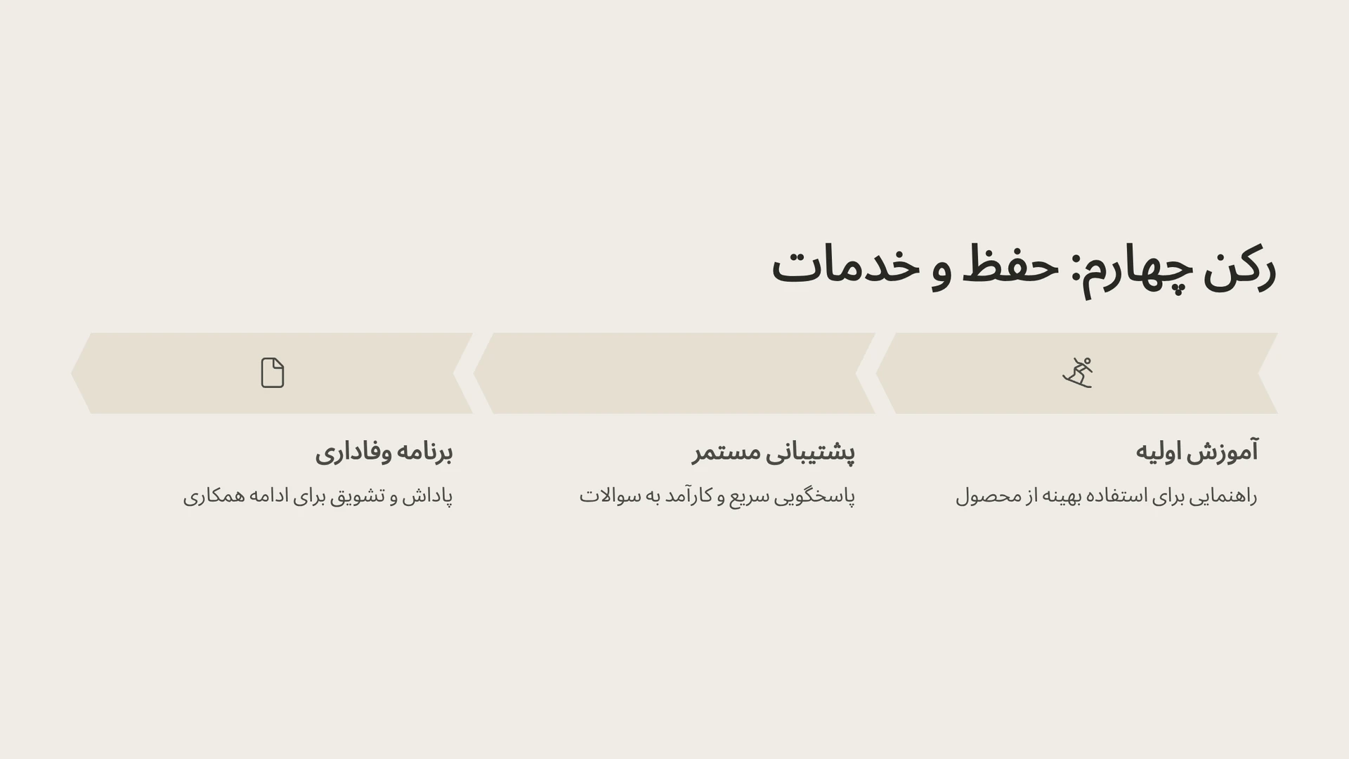 رکن چهارم: حفظ و خدمات (Retention / Service) – آغاز یک رابطه بلندمدت