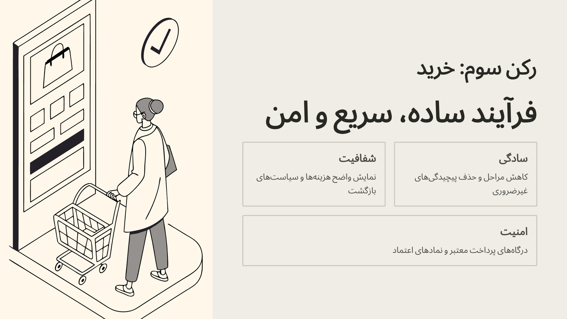 رکن سوم: خرید (Purchase / Conversion) – تصمیمگیری نهایی