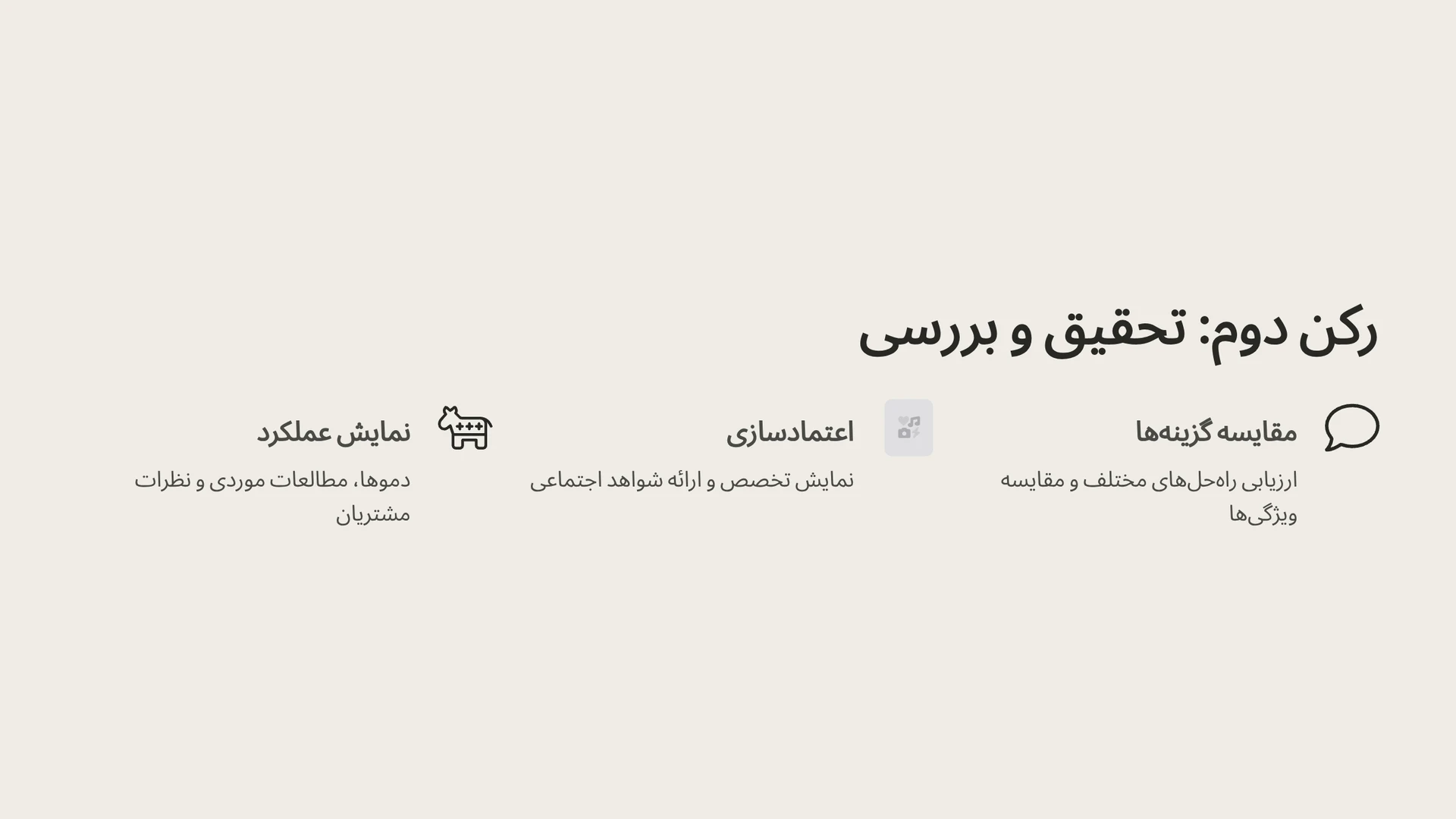 رکن دوم: تحقیق و بررسی (Consideration) – جستجو برای بهترین راهحل