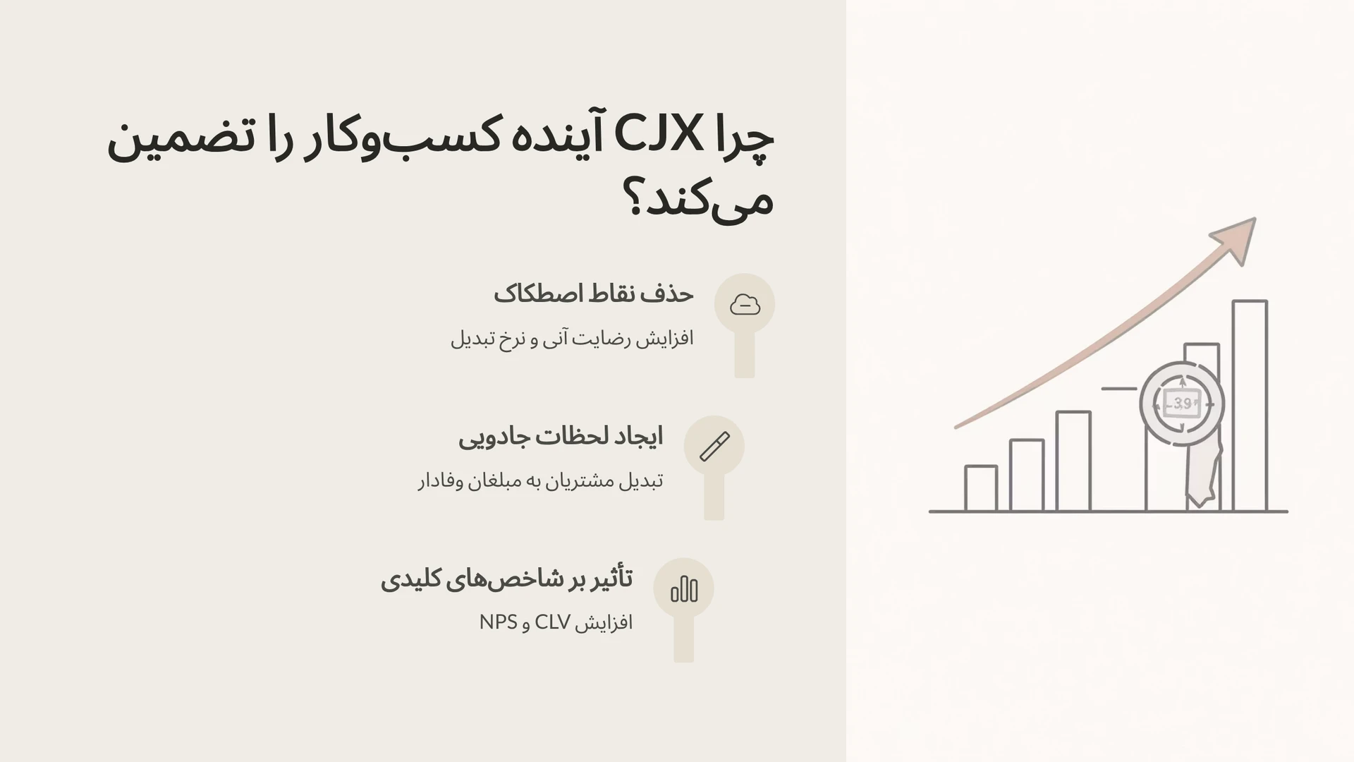 چرا بهینه‌سازی تجربه در طول سفر مشتری، آینده کسب‌وکار شما را تضمین می‌کند؟