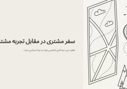 تفاوت سفر مشتری و تجربه مشتری (CX): راهنمای جامع برای درک 2 مفهوم حیاتی