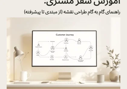 آموزش گام به گام ساخت نقشه سفر مشتری (راهنمای عملی از صفر تا صد)