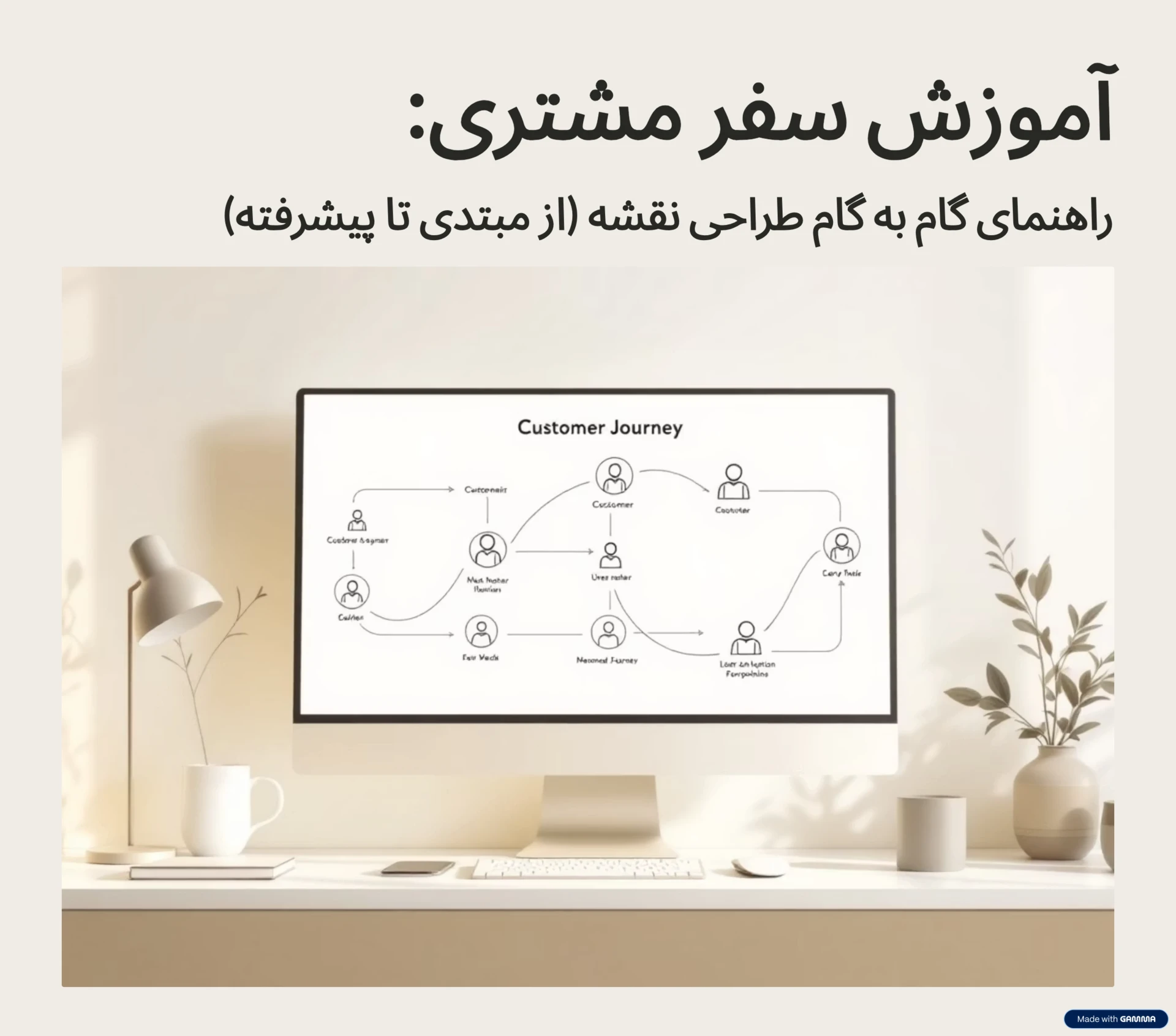 آموزش گام به گام ساخت نقشه سفر مشتری (راهنمای عملی از صفر تا صد)