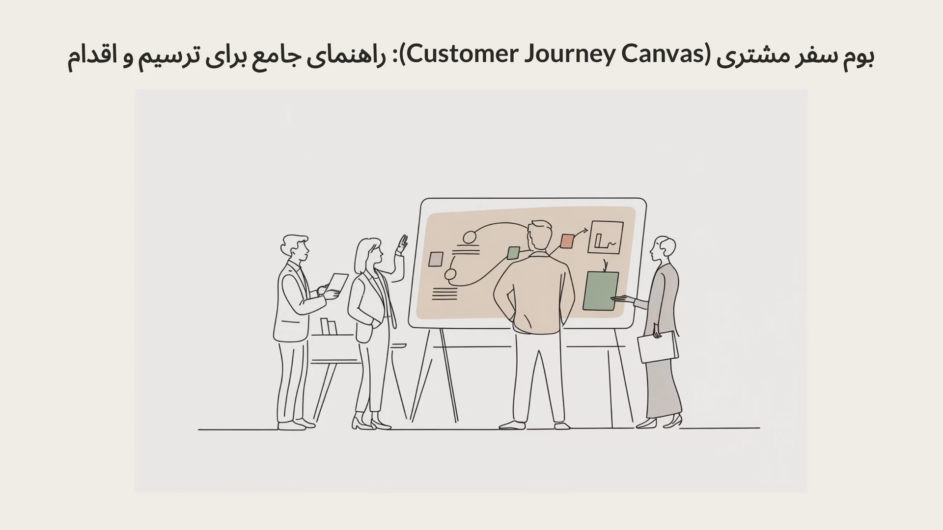 بوم سفر مشتری (Customer Journey Canvas): راهنمای جامع برای ترسیم و اقدام