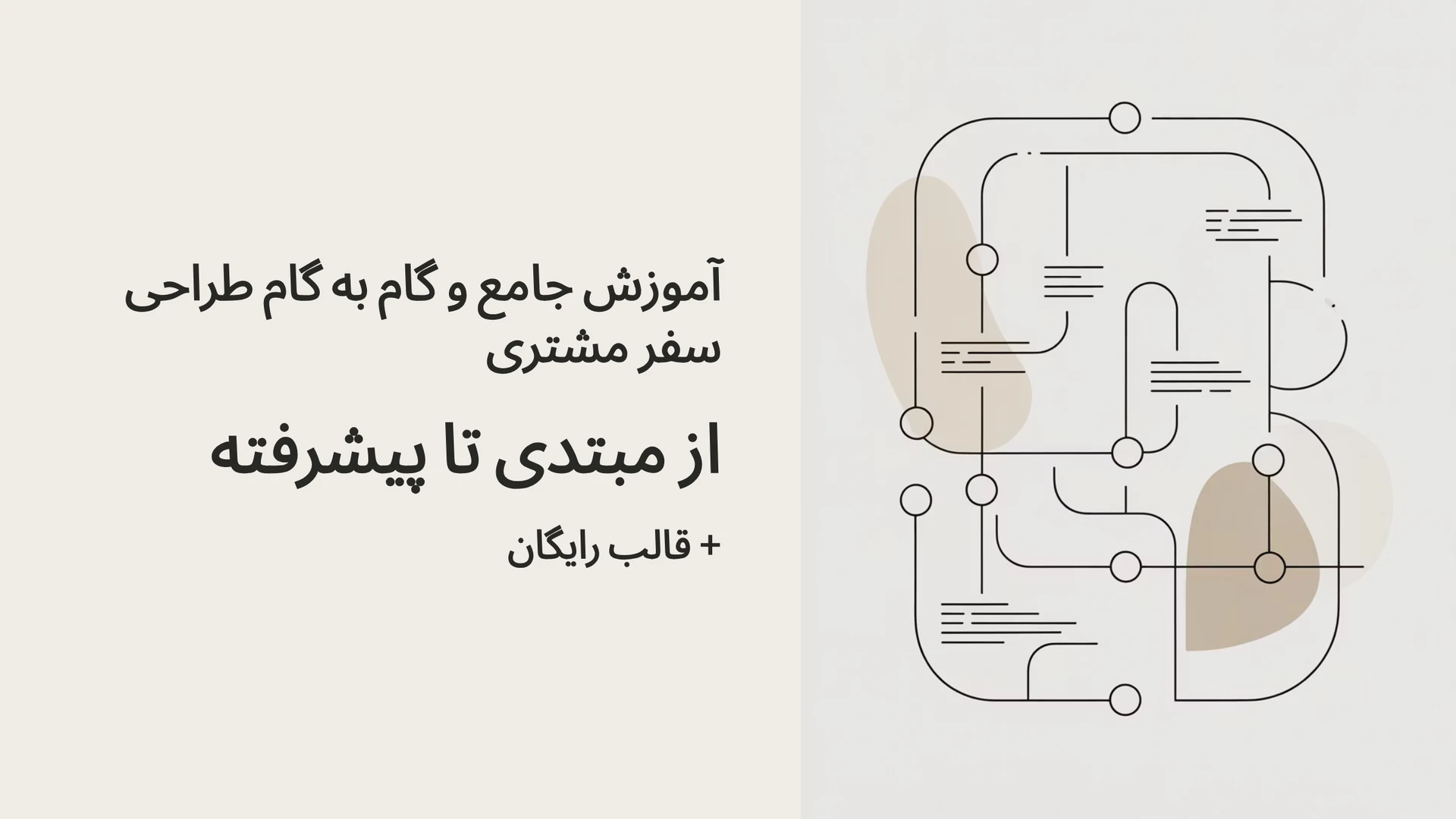 آموزش جامع و گام به گام طراحی سفر مشتری (از مبتدی تا پیشرفته + قالب رایگان)