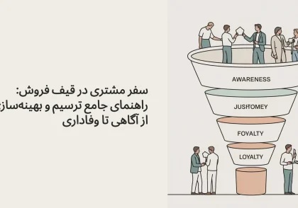 سفر مشتری در قیف فروش