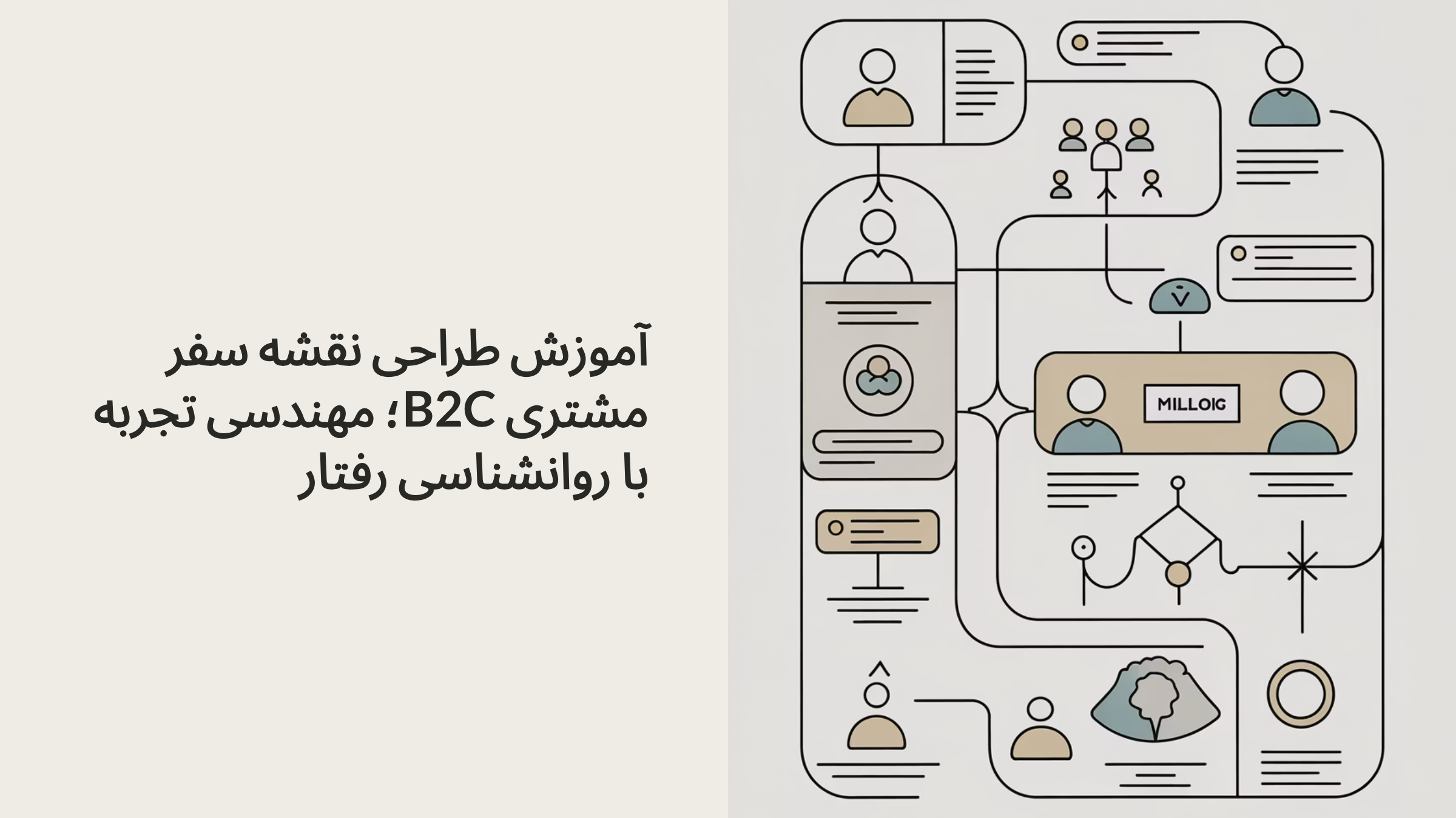 چرا ۹۰٪ نقشه‌های سفر مشتری شکست می‌خورند؟ آسیب‌شناسی تبدیل «بینش» به «بایگانی»
