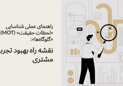 راهنمای عملی شناسایی «لحظات حقیقت» (MOT) و «گلوگاه‌ها»: نقشه راه بهبود تجربه مشتری