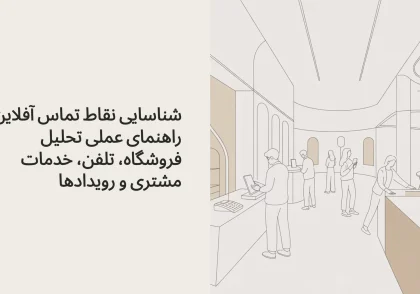 شناسایی نقاط تماس آفلاین: راهنمای عملی تحلیل فروشگاه، تلفن، خدمات مشتری و رویدادها