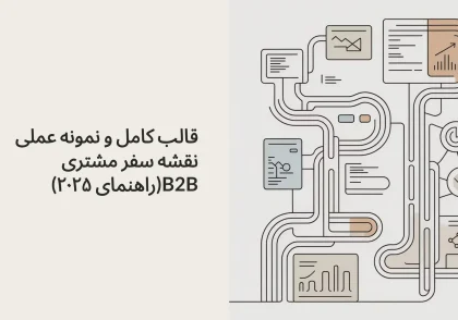 قالب کامل و نمونه عملی نقشه سفر مشتری B2B (راهنمای ۲۰۲۵)