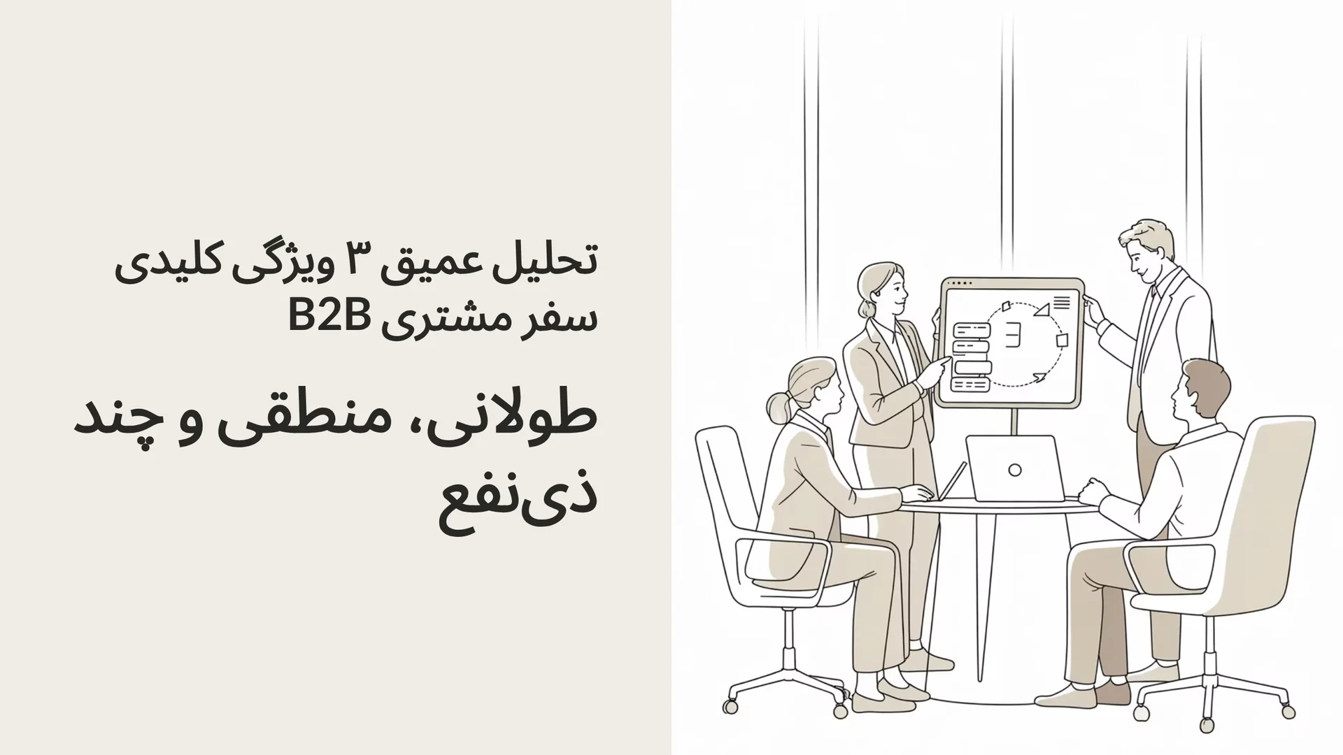 تحلیل عمیق ۳ ویژگی کلیدی سفر مشتری B2B (طولانی، منطقی و چند ذی‌نفع)