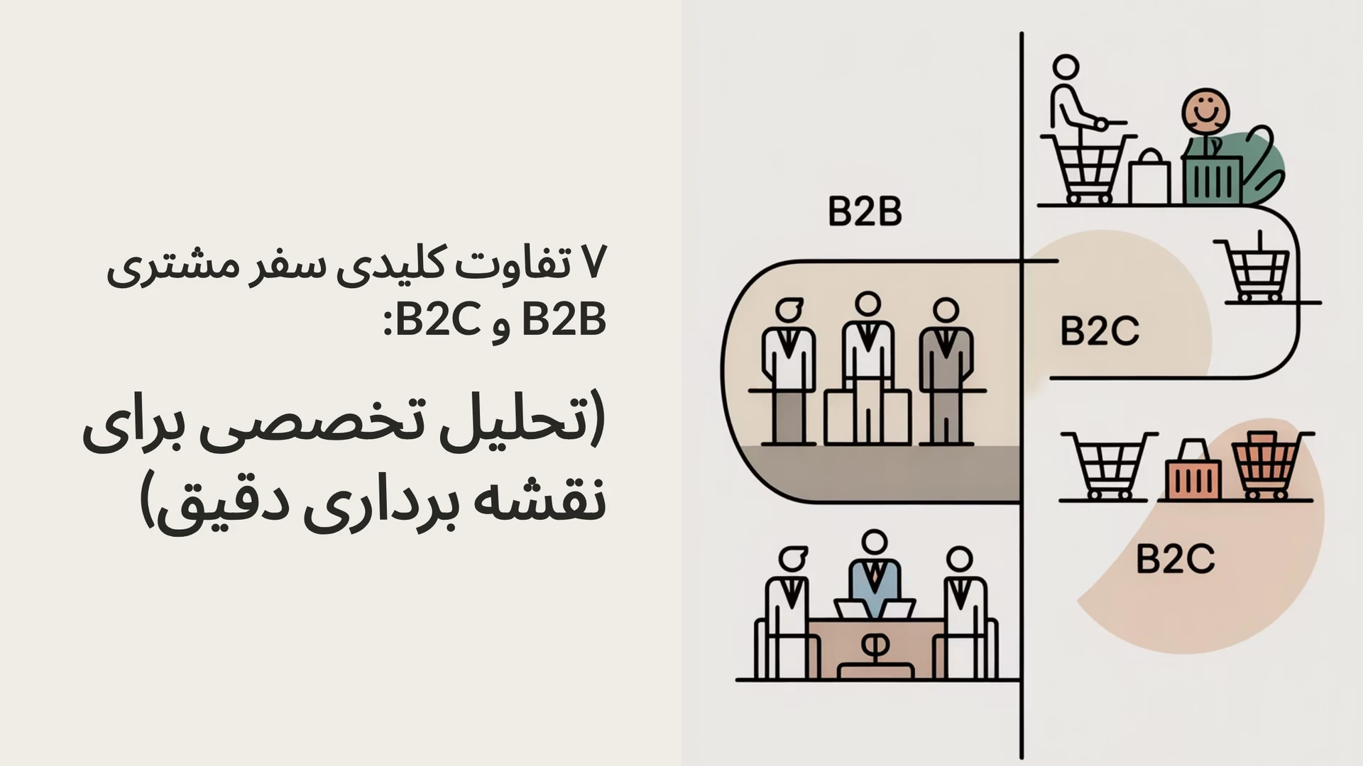  ۷ تفاوت کلیدی سفر مشتری B2B و B2C: (تحلیل تخصصی برای نقشه برداری دقیق)
