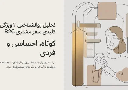 تحلیل روانشناختی ۳ ویژگی کلیدی سفر مشتری B2C (کوتاه، احساسی و فردی)