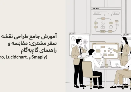 آموزش جامع طراحی نقشه سفر مشتری: مقایسه و راهنمای گام‌به‌گام (Miro, Lucidchart, و Smaply)