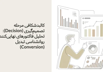 کالبدشکافی مرحله تصمیم‌گیری (Decision): تحلیل فاکتورهای نهایی‌کننده و روانشناسی تبدیل (Conversion)