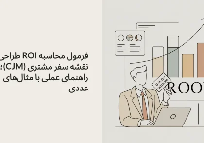 فرمول محاسبه ROI طراحی نقشه سفر مشتری (CJM)؛ راهنمای عملی با مثال‌های عددی