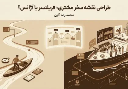 طراحی نقشه سفر مشتری (CJM): فریلنسر یا آژانس؟ راهنمای انتخاب استراتژیک برای مدیران