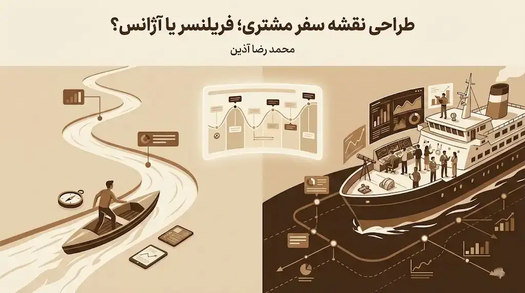 طراحی نقشه سفر مشتری (CJM): فریلنسر یا آژانس؟ راهنمای انتخاب استراتژیک برای مدیران