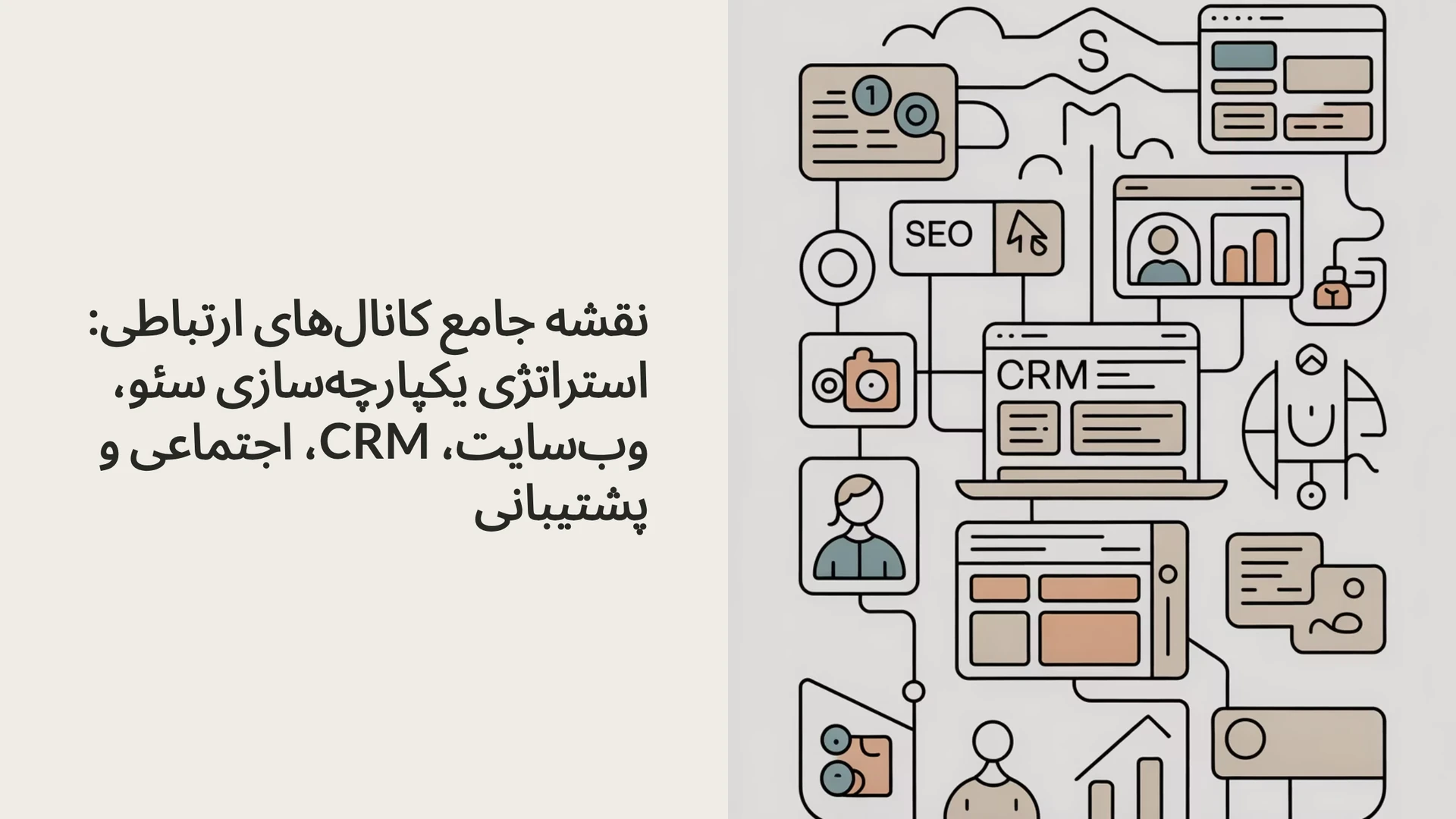 نقشه جامع کانال‌های ارتباطی: استراتژی یکپارچه‌سازی سئو، وب‌سایت، CRM، اجتماعی و پشتیبانی