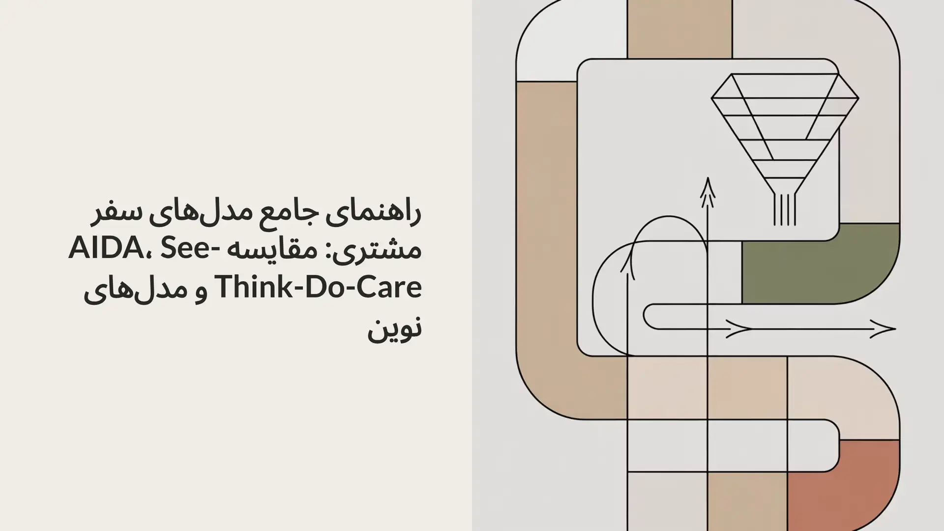 راهنمای جامع مدل‌های سفر مشتری: مقایسه AIDA، See-Think-Do-Care و مدل‌های نوین