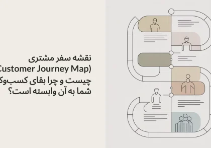 نقشه سفر مشتری (Customer Journey Map) چیست و چرا بقای کسب‌وکار شما به آن وابسته است؟