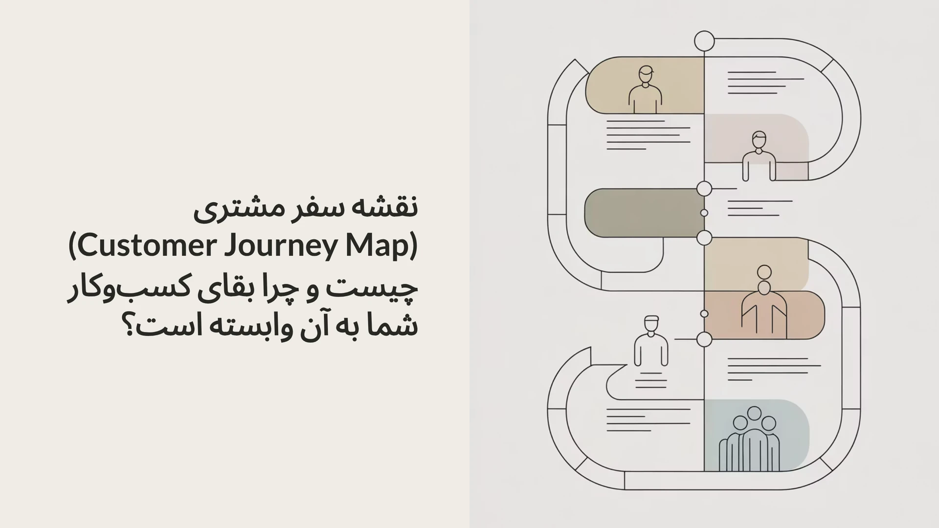 نقشه سفر مشتری (Customer Journey Map) چیست و چرا بقای کسب‌وکار شما به آن وابسته است؟