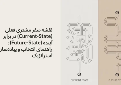 نقشه سفر مشتری فعلی (Current-State) در برابر آینده (Future-State)؛ راهنمای انتخاب و پیاده‌سازی استراتژیک