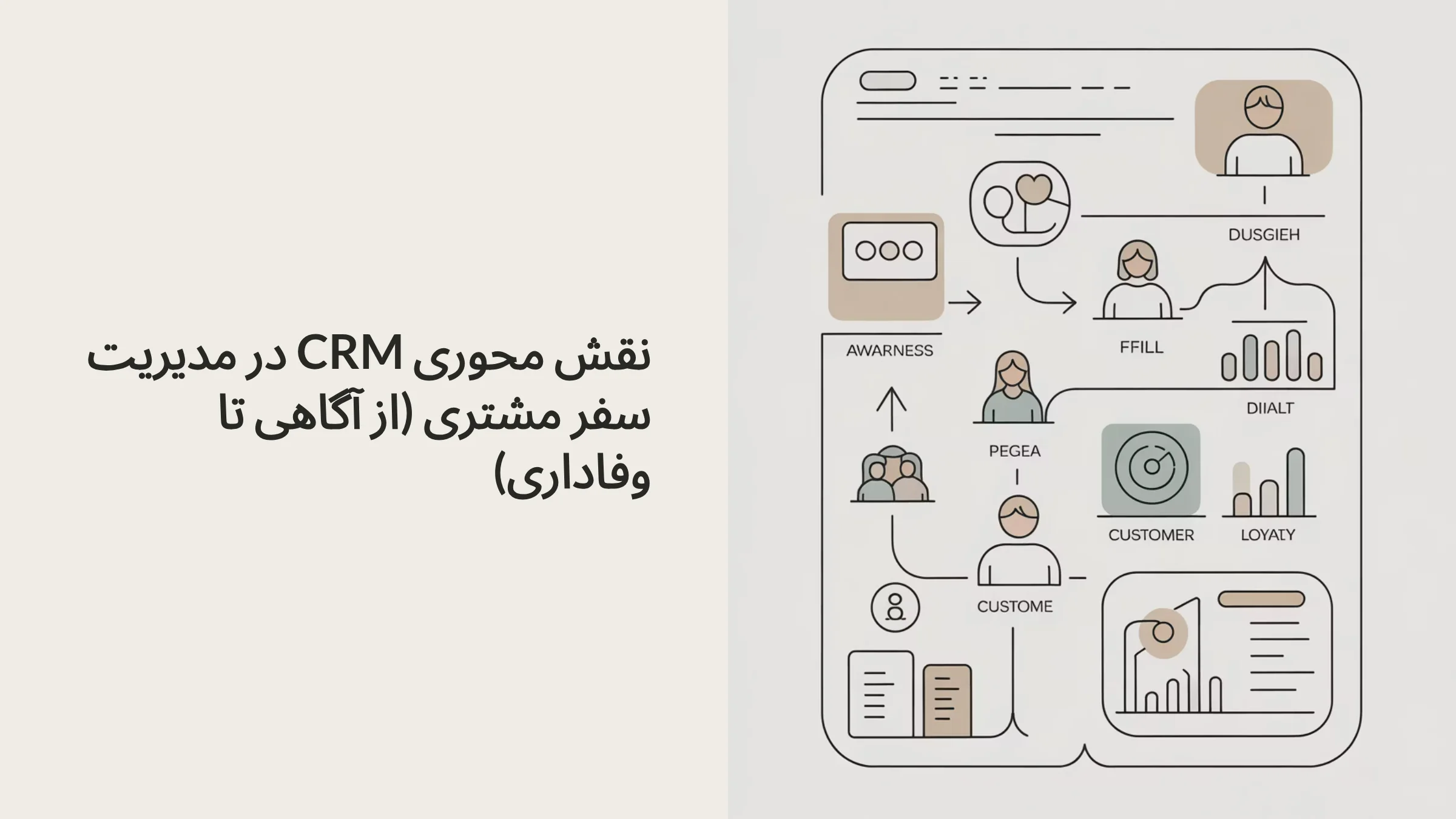 نقش محوری CRM