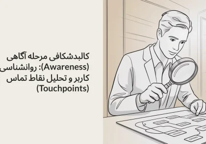 کالبدشکافی مرحله آگاهی (Awareness): روانشناسی کاربر و تحلیل نقاط تماس (Touchpoints)