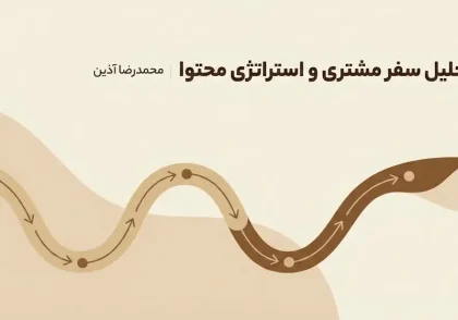گزارش جامع نقشه سفر مشتری (CJM)؛ دقیقاً چه چیزی تحویل می‌گیرید؟
