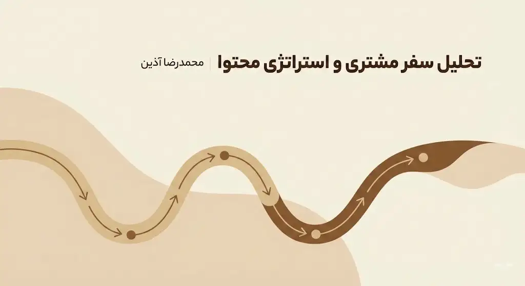 گزارش جامع نقشه سفر مشتری (CJM)؛ دقیقاً چه چیزی تحویل می‌گیرید؟