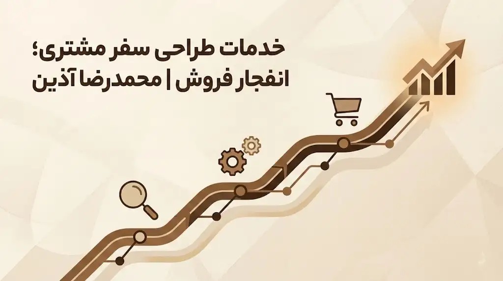 خدمات طراحی سفر مشتری (CJM)؛ پکیج‌های تخصصی برای تحول تجربه و افزایش فروش