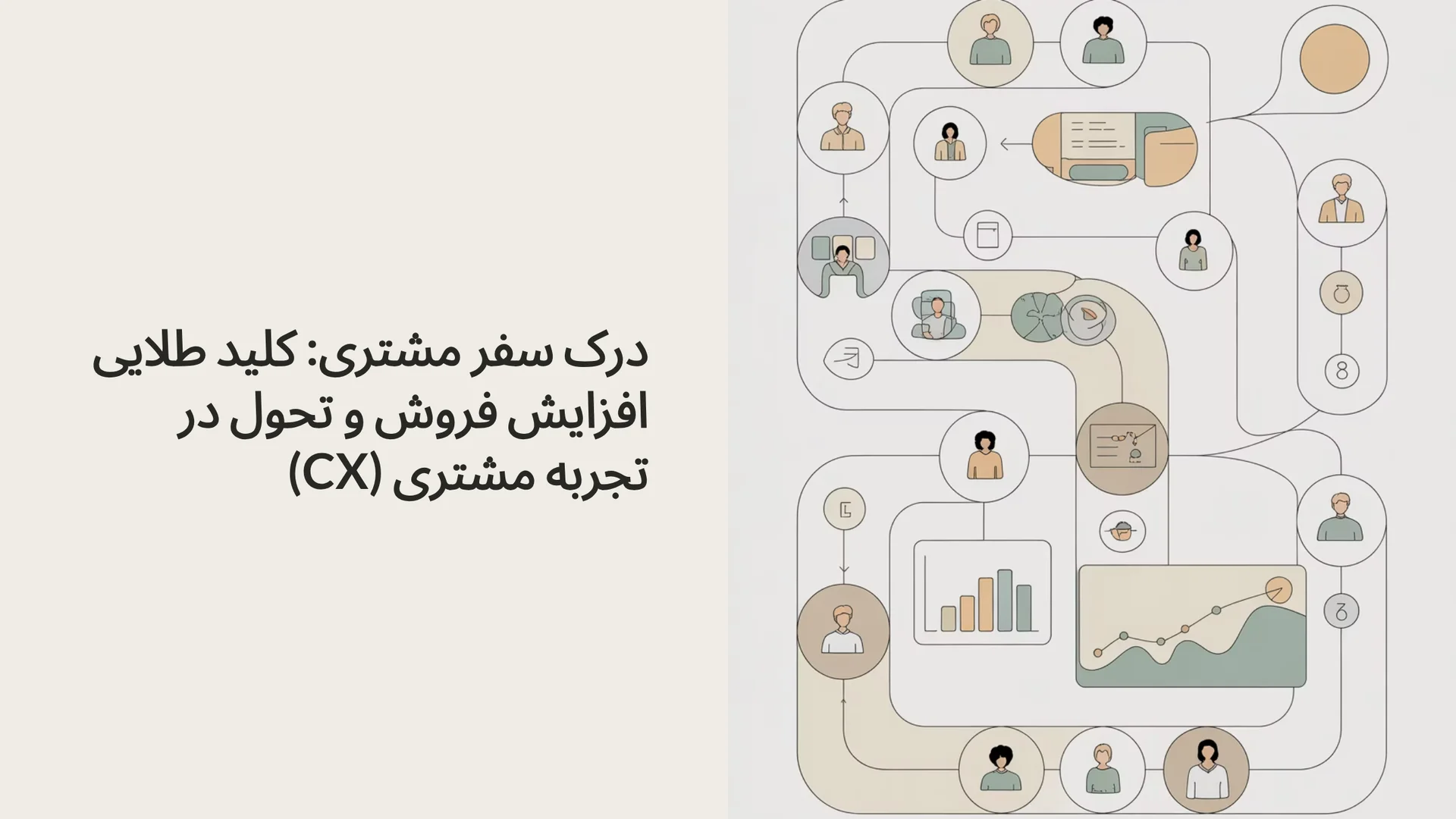 درک سفر مشتری: کلید طلایی افزایش فروش و تحول در تجربه مشتری (CX)