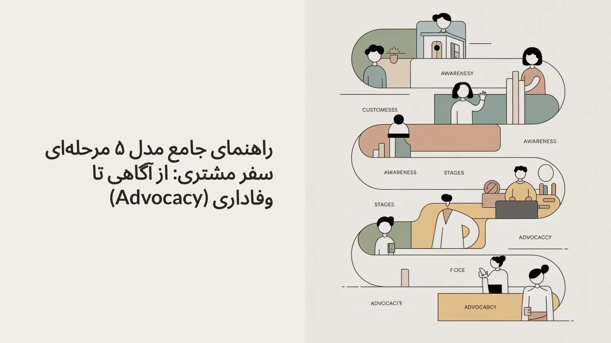 سفر مشتری