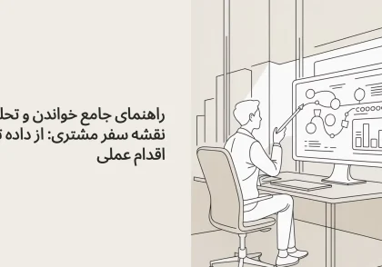 راهنمای جامع خواندن و تحلیل نقشه سفر مشتری: از داده تا اقدام عملی