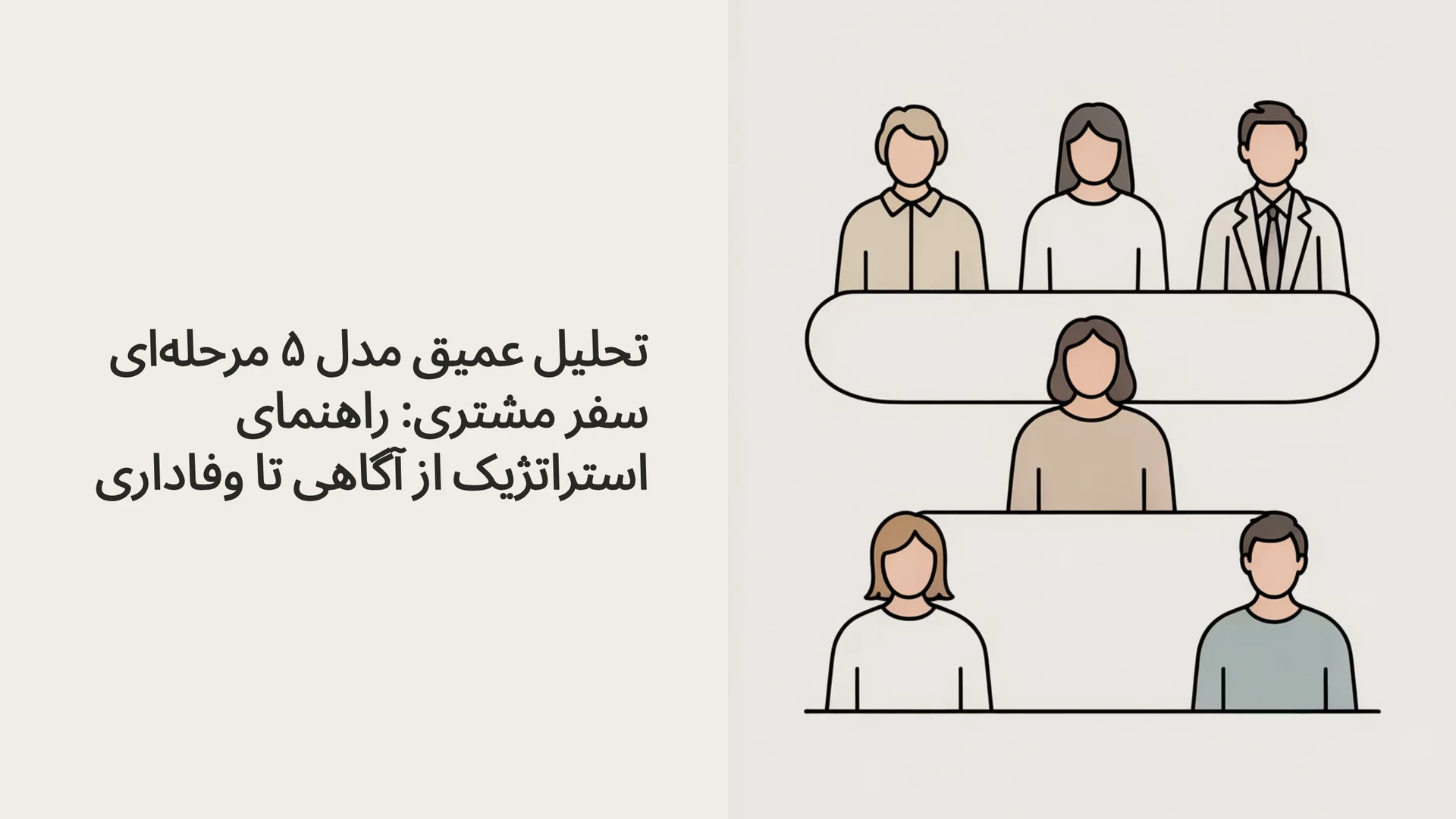 تحلیل عمیق مدل ۵ مرحله‌ای سفر مشتری: راهنمای استراتژیک از آگاهی تا وفاداری