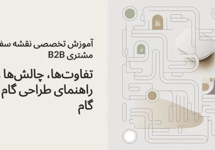آموزش تخصصی نقشه سفر مشتری B2B: تفاوت‌ها، چالش‌ها و راهنمای طراحی گام به گام