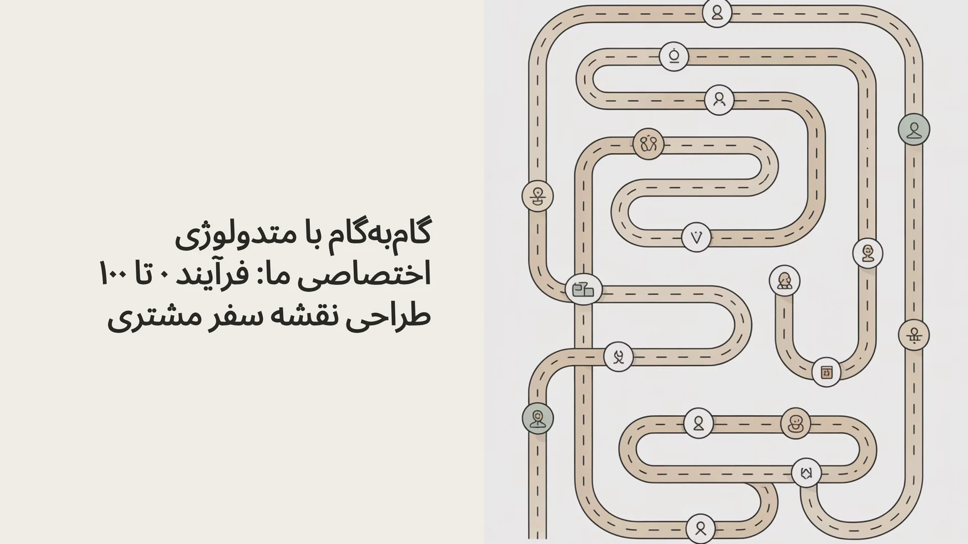 گام‌به‌گام با متدولوژی اختصاصی ما: فرآیند ۰ تا ۱۰۰ طراحی نقشه سفر مشتری