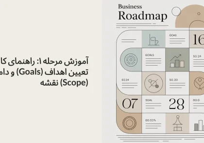 آموزش مرحله ۱: راهنمای کامل تعیین اهداف (Goals) و دامنه (Scope) نقشه