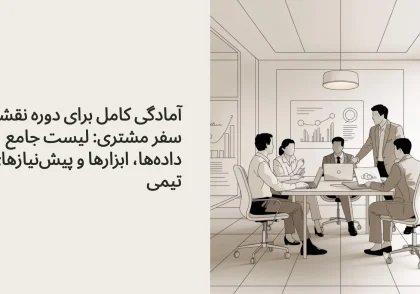 آمادگی کامل برای دوره نقشه سفر مشتری: لیست جامع داده‌ها، ابزارها و پیش‌نیازهای تیمی