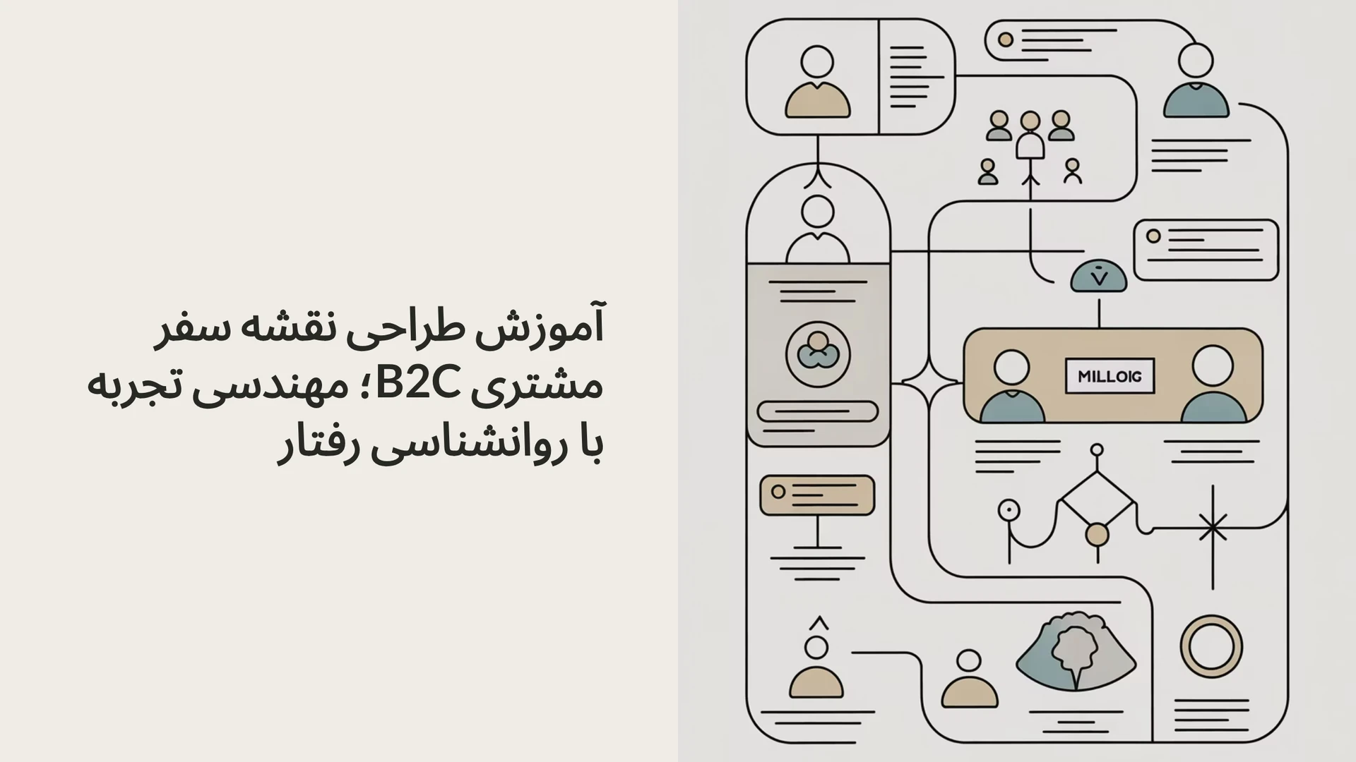 آموزش طراحی نقشه سفر مشتری B2C؛ مهندسی تجربه با روانشناسی رفتار
