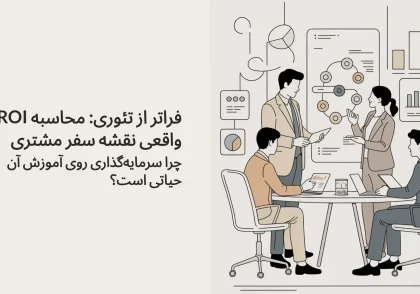 فراتر از تئوری: محاسبه ROI واقعی نقشه سفر مشتری (چرا سرمایه‌گذاری روی آموزش آن حیاتی است؟)