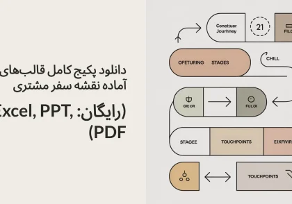دانلود پکیج کامل قالب‌های آماده نقشه سفر مشتری (رایگان: Excel, PPT, PDF)