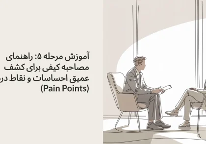 آموزش مرحله ۵: راهنمای مصاحبه کیفی برای کشف عمیق احساسات و نقاط درد (Pain Points)
