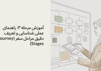 آموزش مرحله ۳: راهنمای عملی شناسایی و تعریف دقیق مراحل سفر (Journey Stages)