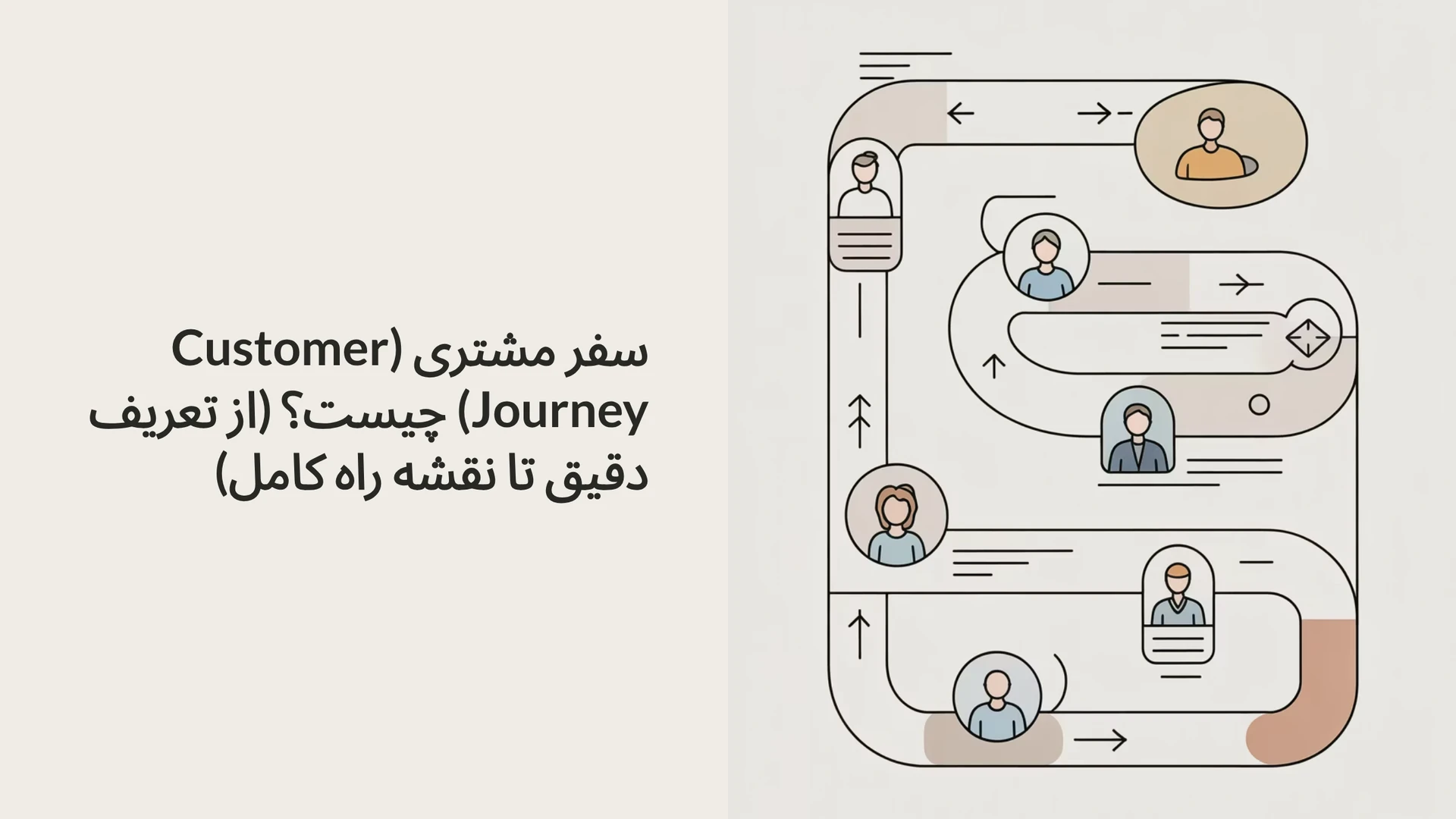 سفر مشتری (Customer Journey) چیست؟ (از تعریف دقیق تا نقشه راه کامل)